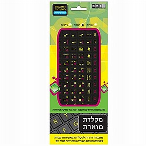 ������ ������ ������ ������, ����� ������� �� ��� ����