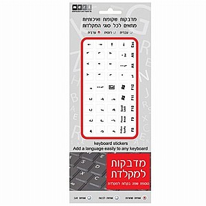 ������ ������ ������ ����� ������ �� ��� ����