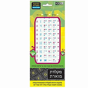 ������ ������ ������ ������, ����� ������� �� ��� ���